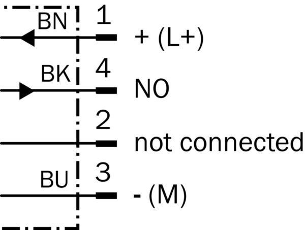 Indukční snímač IME12-10NPSZC0S - Image 2